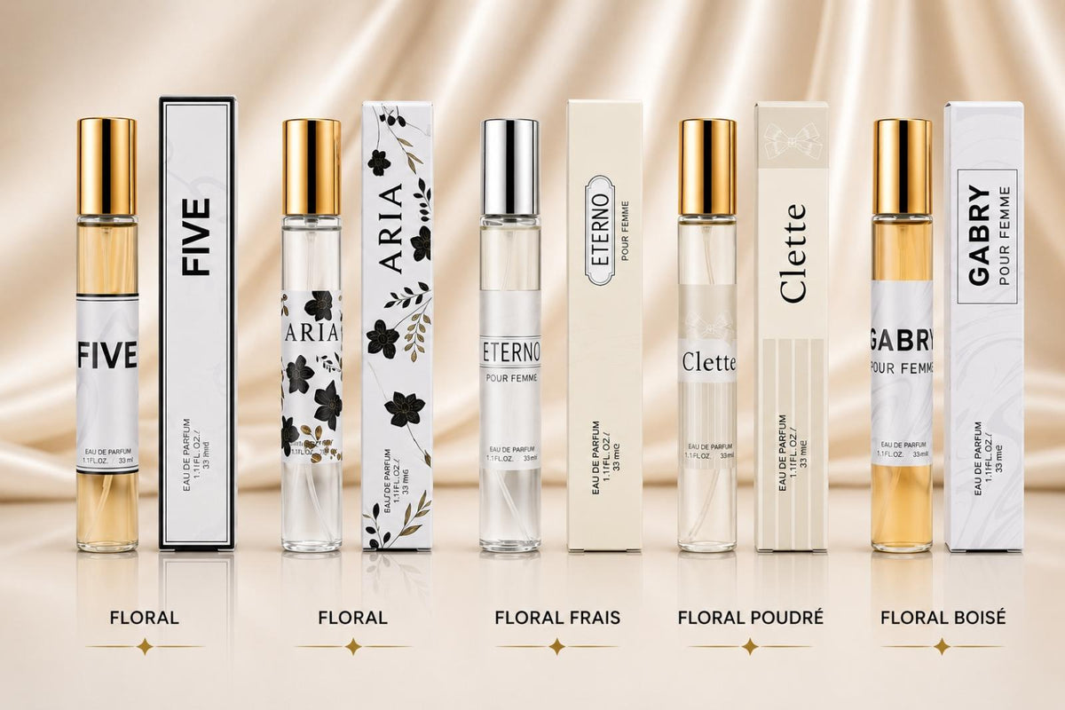 Coffret Élégance – 5 parfums Tertio